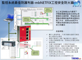 工控安全防火牆~IFIX最佳的幫手-網路安全第一道防線